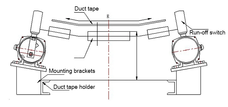 Run-off Switch Two-Stage Pull Dord Switch