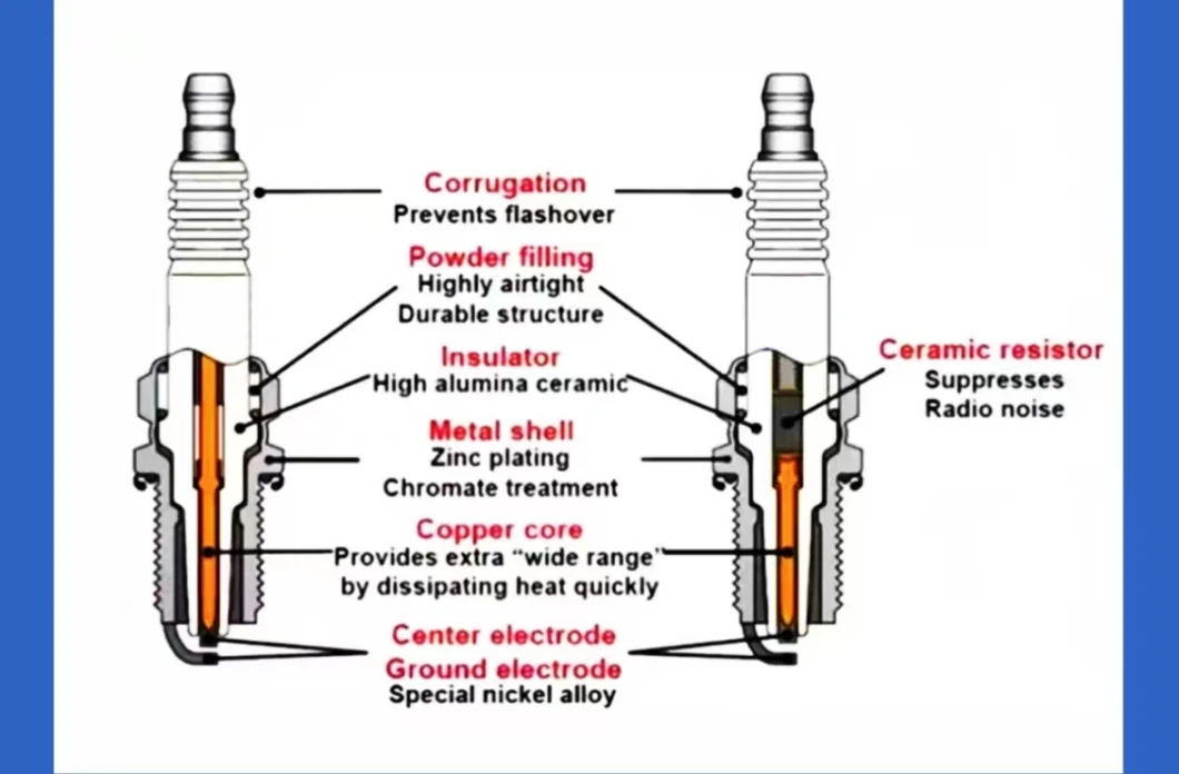 Psa Citroen Peugeot Bují a Encendido 1.6 1.8 2.0 5960. J2 Spark Plugs