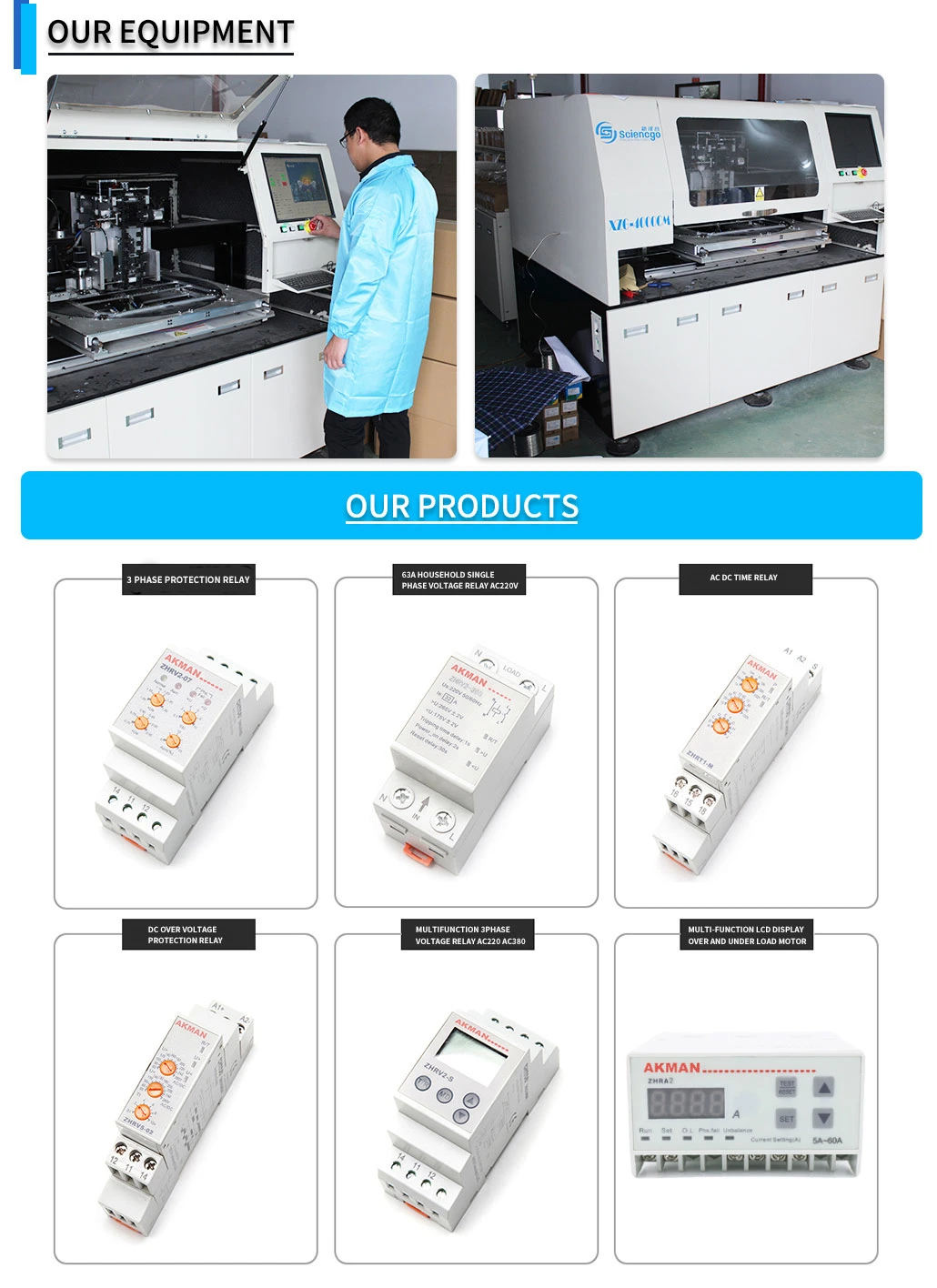 LCD Dislay Voltage Relay Under Voltage and Over Voltage Protection Relay with Timing and Counting Function