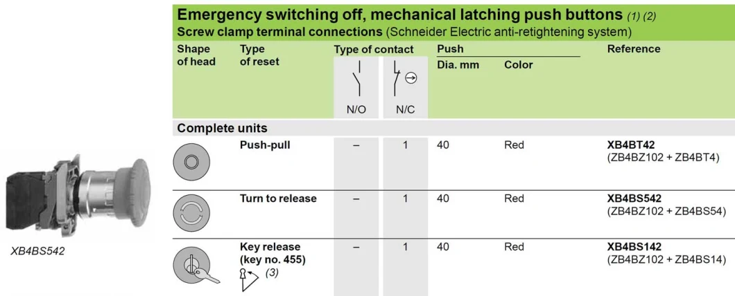 Xb4bd21 Xb4bd41 Xb4bd25 Xb4bd33 Xb4bd53 Selector Switch